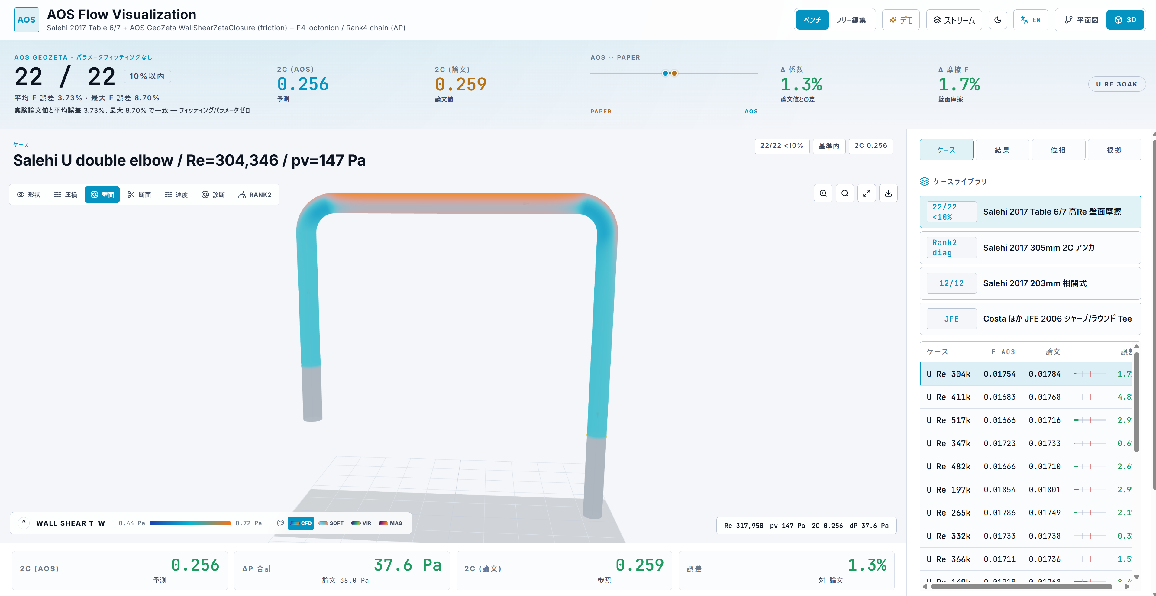 Flow VisualizerでSalehiダブルエルボーの壁面摩擦と論文値を比較する標準画面